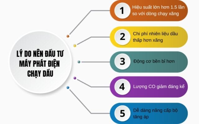 Cách lựa chọn máy phát điện chạy dầu
